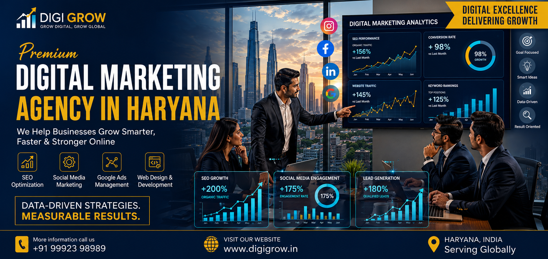 Best Digital Marketing Agency in Haryana