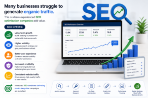 SEO growth strategies for business success