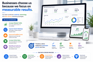 Data-driven marketing for business growth