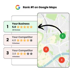 Local SEO services for businesses in Goa