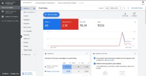 Online advertising and PPC campaign management