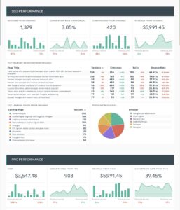 Social Media Marketing Agency Services for Business Growth