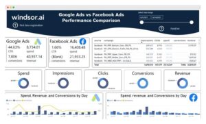 Social media ads management agency generating business leads