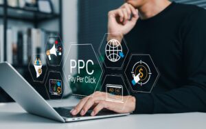 Online advertising campaigns generating quality leads